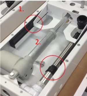 Figur 4 – Produktens nuvarande komplikationer