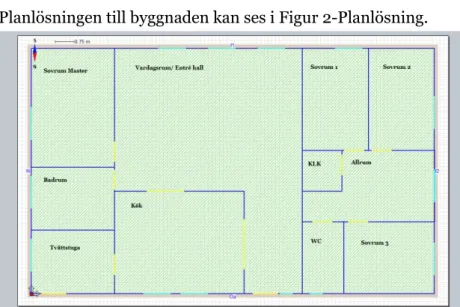 Figur 2-Planlösning 