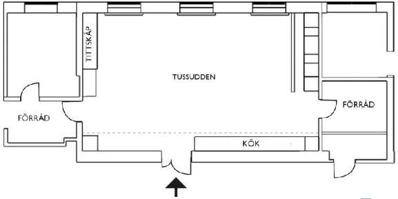 Fig. 1. Planritning över Tussudden och intilliggande förråd.  