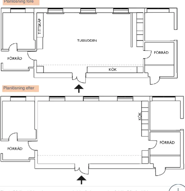 Fig. 9. På före bilden visas rummet med skärgårdstema och två kök. På efterbilden syns  Planlösning före 