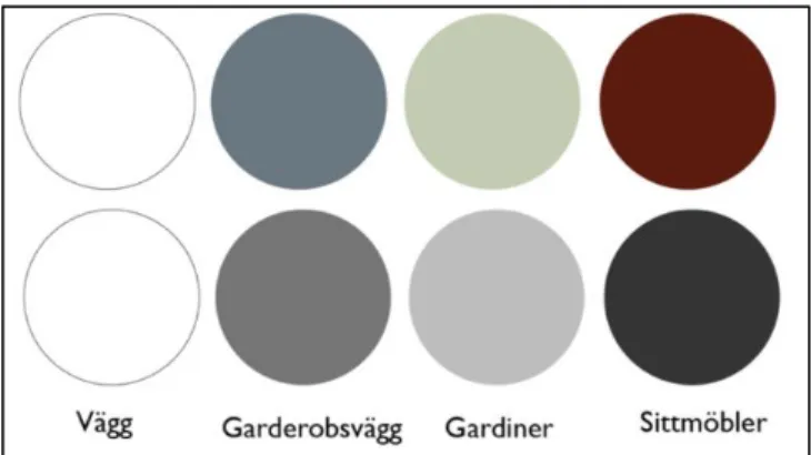 Fig. 12. Färgschema på rummets bas i både färg och gråskala. 