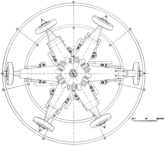 Figur 5. Plan över VTIs provvägsmaskin