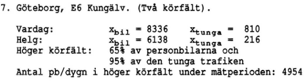 tabell 2 Dubbdäcksanvändningen vintern 88/89