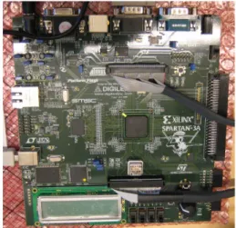 Figure 7: Here one can see the spartan-3AN board with the connectors on the J2 an J15 ports connected.