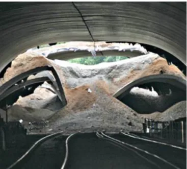 Figur 7: Kollapsad del av överdäckningen vid Gerrards Cross Tunnel (Stretton 2005) 