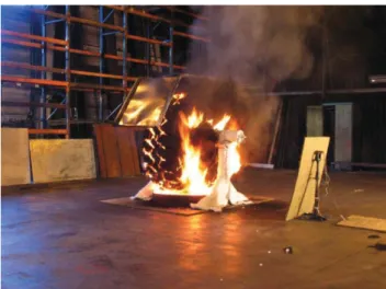 Figur 2  Brandförsök med hjullastardäck där brandeffekten uppmättes. 