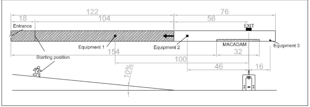 Figure 14:  A drawing of the tunnel used in the medium scale experiment 