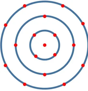 Figure 1. Approximate sensor locations on the horizontal cross- cross-section.