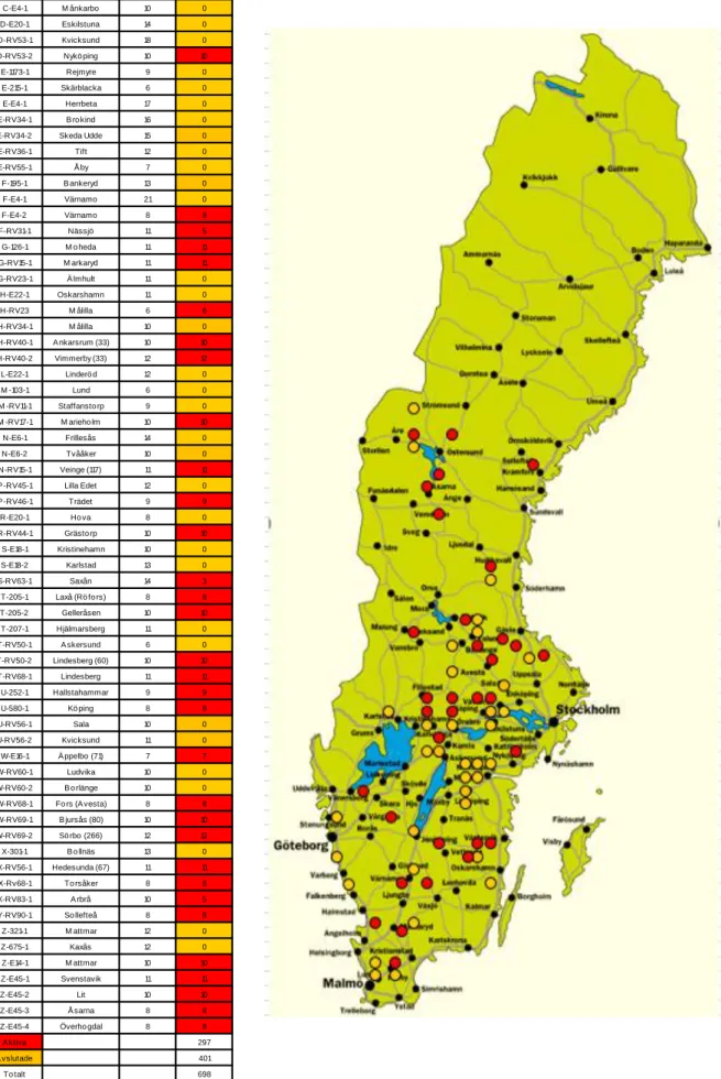 Figur 2. Observationsobjektens läge samt antal ingående delsträckor. (Källa: maps-sweden.com) 