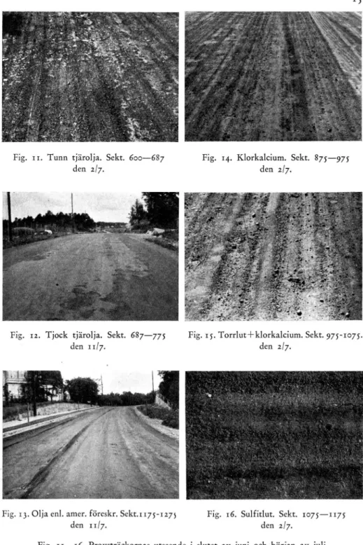 Fig.  i i .  Tunn  tjärolja.  Sekt.  600— 687  Fig.  14.  Klorkalcium .  Sekt.  875— 975