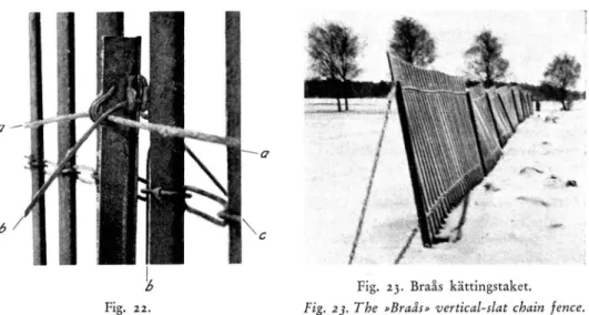 Fig.  22.  Fig.  23.  The  »Braås»  v  er tic al-si at  chain  fence.