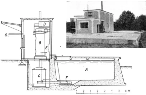 Fig.  5.  o.  6.  Central  uppvärmning  och  magasinering  av  vägtjära  i  Chalon-sur-Marne