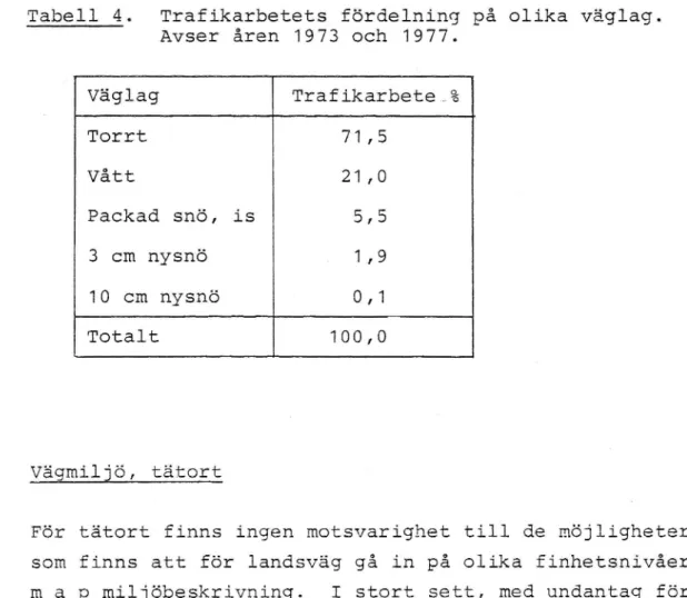 Tabell 4. Trafikarbetets fördelning på olika väglag.