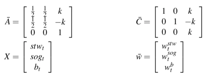 Figure 3.8: Comparison of raw data of STW with its estimation using Kalman Filter