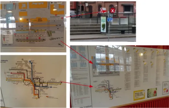 Figur	
  8,	
  9,	
  10,	
  11:	
  Bilderna	
  visar	
  information	
  och	
  skyltar	
  från	
  Gävle	
  station.	
  