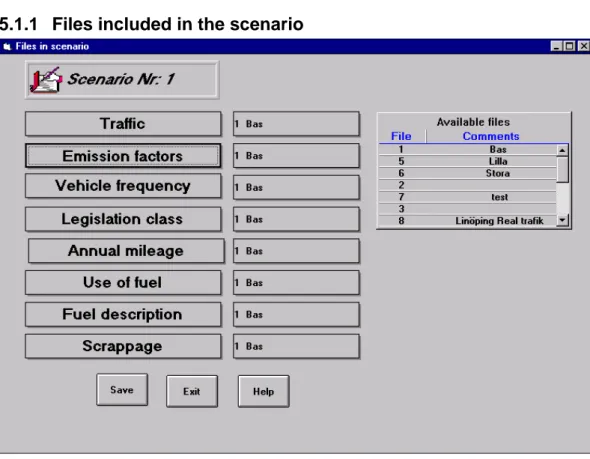 Fig. 5.2  Files included in the scenario. 