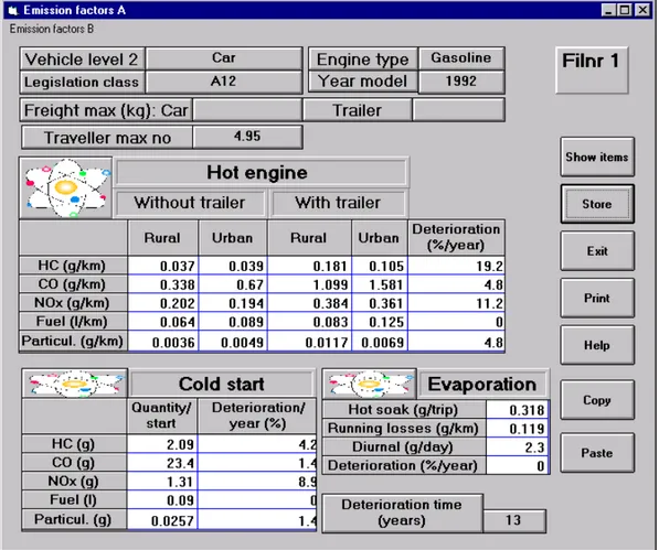 Fig. 6.5  Vehicle description A with emission and fuel factors. 