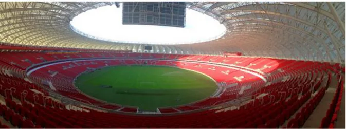 Figure 1 – Internacional’s Beira-Rio Stadium (Sport Club Internacional, 2015) 