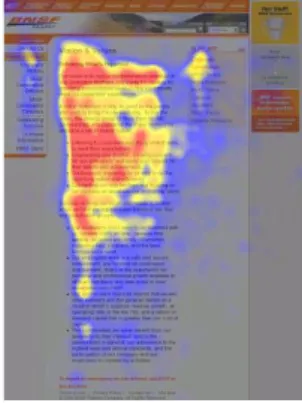 Figure 2: Heat map generated by recording the users’ eye movements.  