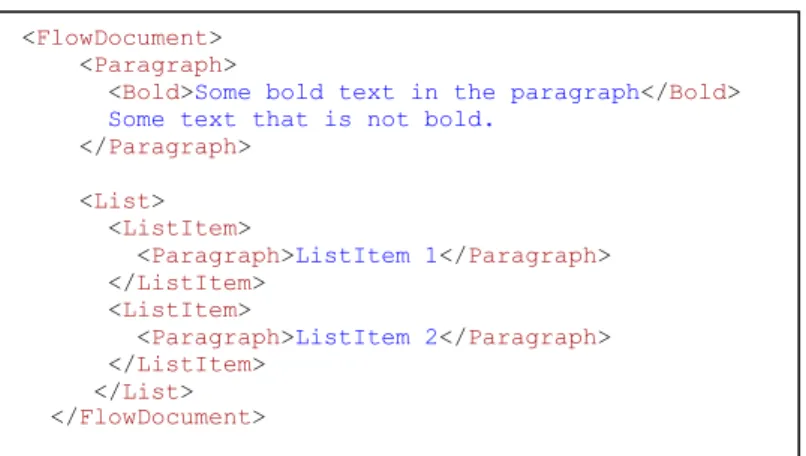 Figure 7. XAML code presenting a FlowDocument with one Paragraph and one List block. 
