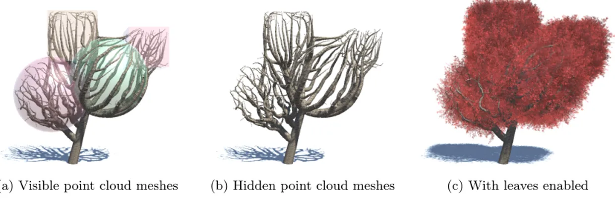 Figure 18: The two tree visualization modes.