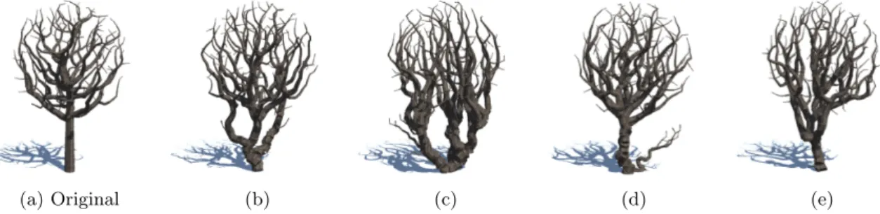 Figure 19: Example of trunk randomization. Tree (a) is the original tree without trunk ran- ran-domization