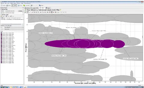 Figur 11: CES EduPack, exempelbild 