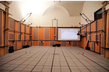 Figure 4.6: Motion capture studio used for testing