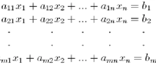 Figure 5: Data fitting using least-square [17] 