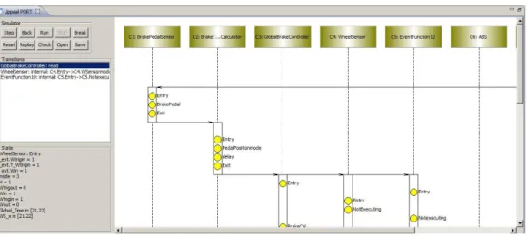 Figure 8. Simulator View in the ViTAL tool chain.