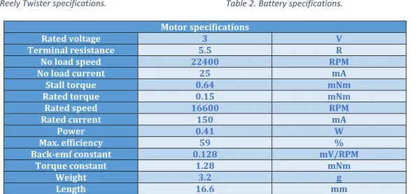 Table 2. Battery specifications. 