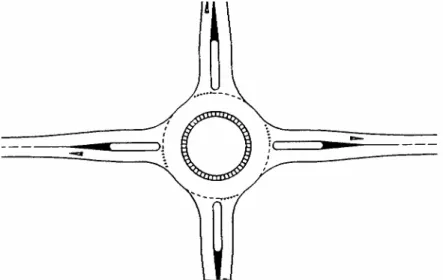 Figur 4.7  Nederländsk cirkulationsplats för blandtrafik (Eenheit in rotondes,  1998)