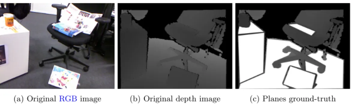 Figure 1: One example of segmentation from a depth image from the data set used by Javan Hemmat et al