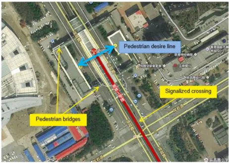 Figure 4:Field and map check of the existing roads pedestrian crossing facilities 