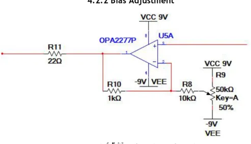 Figure 4.6: Bias adjustment circuit