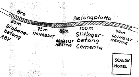 Figur 2. Ursprungliga beläggningssträckor på väg E4 vid Södertälje. 