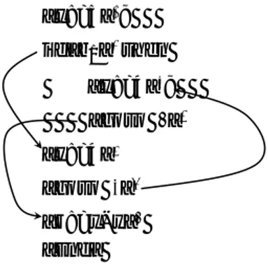 Fig. 5-a shows how overlapping flows can extend the power of a predicate.