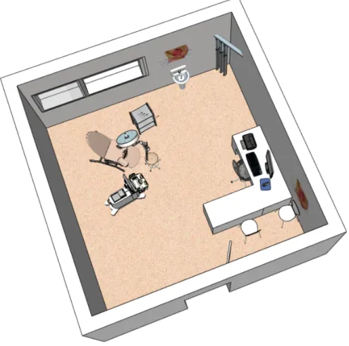 Figur 6. Visualisering av fiktivt gynekologrum  i visualiseringsprogrammet Sketchup 3D