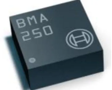 Figure 3. The appearance of the accelerometer, BMA250, made by Bosch. 