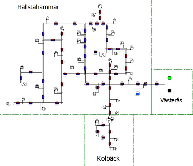 Figure 13 Aggregated model of Hallstahammar 