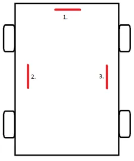 Figure 7: Simple drawing of the sensor placement on the robot, the front viewing sensor (marked as 1