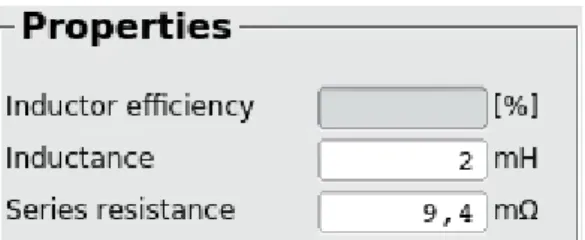 Figure 8 Line filter inductor properties 