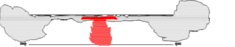 Figure 1  Smoke progression in a tunnel with an airflow that is less than 0.3 m/s 