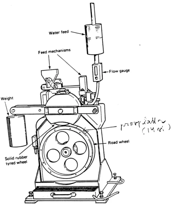Figure 1. Accel erated polishin g machine