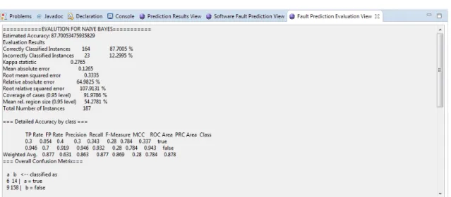 Figure 10: Fault Prediction Evaluation View