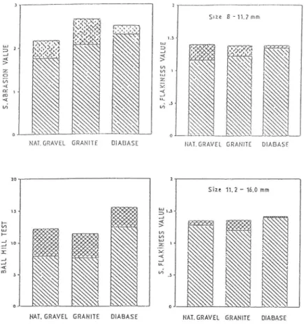 Figure 3 Figure # ) m SlZe 8 11.7mm[;\)) )\;;\\\\\\%%\