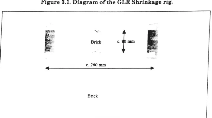 Figure 3.1. Diagram of the GLR Shrinkage rig.