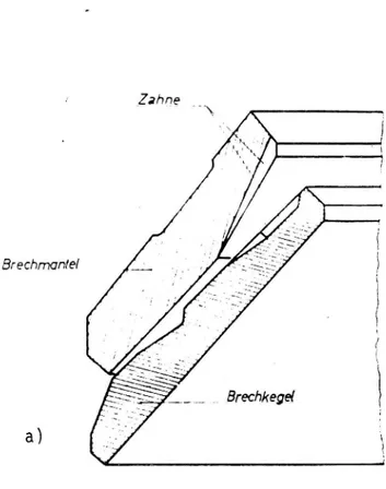 Figur 4 Exempel på. krosskammarutformningar hos speciella kon- kon-krossar för efterkrossning a)&#34;Symons och b) Gyradisc.