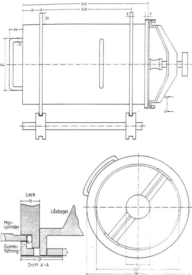 Figur 3 Kulkvarn, använd av VTI för nötningsförsök.