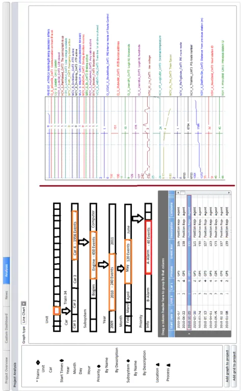 Figure 5.4: AddTrack 4 mock-up of ad hoc HDDV view